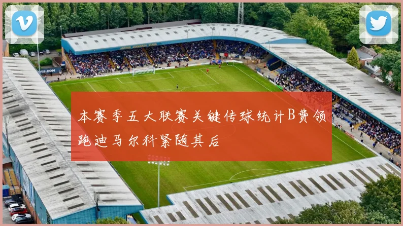 本赛季五大联赛关键传球统计B费领跑迪马尔科紧随其后